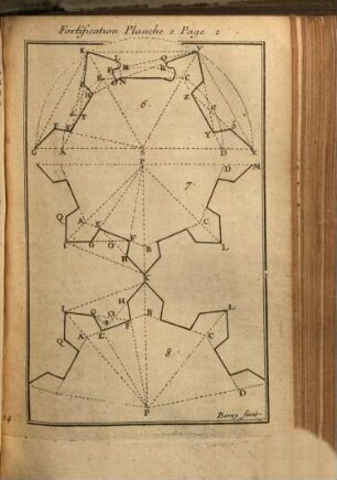 Cours De Mathematique : Qui Comprend Toutes les Parties de cette Science les plus utiles & les plus necessaires à un homme de Guerre, & à tous ceux qui se veulent perfectionner dans les Mathematiques, 3,2