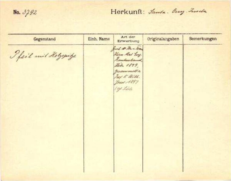 Il s'agit de la numérisation d'un document historique. Il reflète le contexte dans lequel il a été rédigé et ne correspond pas aux normes actuelles d'un langage conscient de l'histoire et de la diversité.