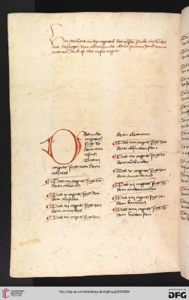 Kapitelverzeichnis Buch VI