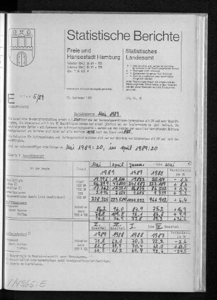 Bauhauptgewerbe Mai 1989 : Lfd. Nr. 35