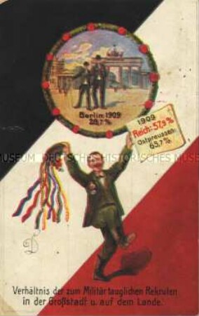 Postkarte mit statistischer Erfassung der tauglichen Rekruten von 1909
