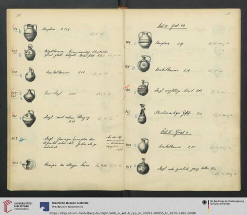Sect. II. Grab 49 Misc. 8142,464 – Sect. II. Grab 4 Misc. 8142,468
