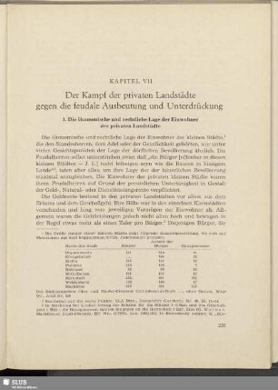 Kapitel VII: Der Kampf der privaten Landstädte gegen die feudale Ausbeutung und Unterdrückung