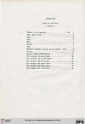 Indice delle Tavole