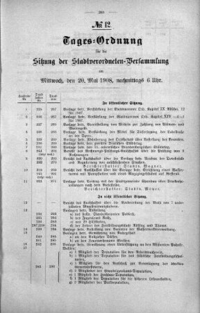 Tages-Ordnung. No. 12 (225-247), 20. Mai 1908