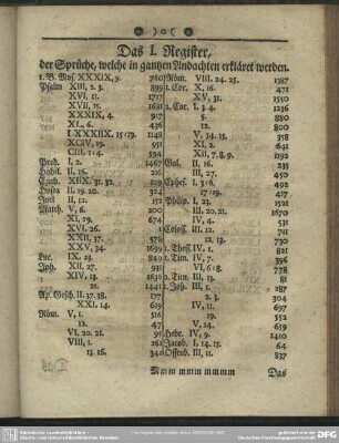Das I. Register, der Sprüche, welche in gantzen Andachten erkläret werden