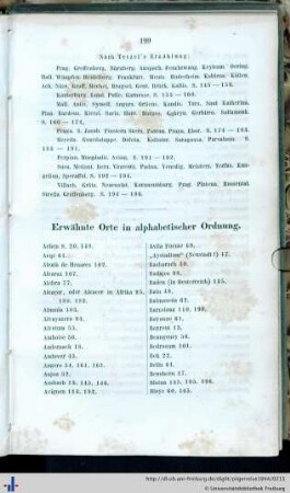 Erwähnte Orte in alphabetischer Ordnung.