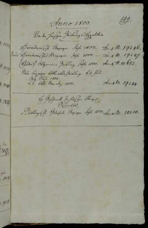 Von der hiesigen Zeitungs-Expedition - Ein Geschenck der hiesigen Königl. Societät.