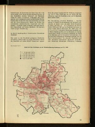 Schaubild 3: Anteil der über 65jährigen an der Wohnbevölkerung Hamburgs am 27.5.1970