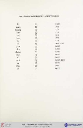 V. Glossar der chinesischen Schriftzeichen
