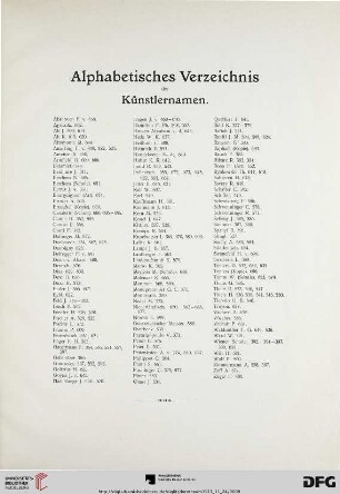 Alphabetisches Verzeichnis der Künstlernamen