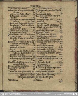 IV. Register, Der Hebräischen Wörter, so hierinnen angeführet und ausgelegt werden