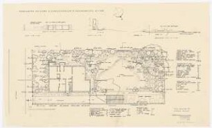 Garten Schwiegershausen, Recklinghausen: Pflanzplan 1:100, Ansicht und 2 Schnitte 1:50