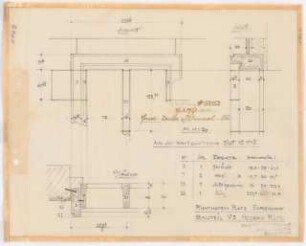 Reichsluftfahrtministerium, Berlin: Fassadendetail V3 (Ehrenhof) 1:20