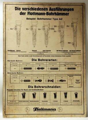 Flottmann-Bohrhämmer
