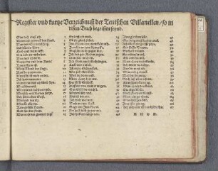 Register vnd kurtze Verzeichnuß der Teutschen Villanellen/ so in disem Buch begriffen seynd