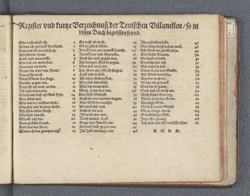 Register vnd kurtze Verzeichnuß der Teutschen Villanellen/ so in disem Buch begriffen seynd