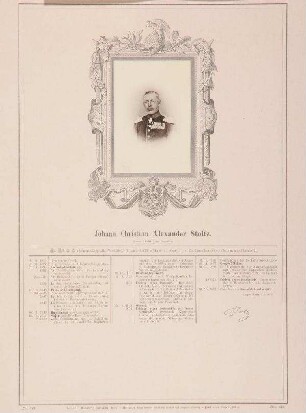 Bildnis von Alexander Stoltz