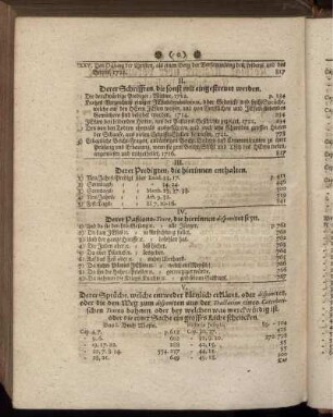 [II. Register. - VIII. Register.]
