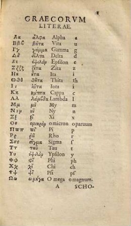 Institvtiones Lingvae Graecae : Quid hoc libro contineatur, quartum folium indicabit