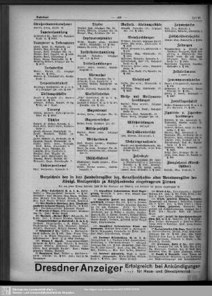 Handelsregister. Genossenschaftsregister. Vereinsregister : Verzeichnis der in das Handelsregister bez. Genossenschafts- oder Vereinsregister des königl. Amtsgerichts zu Kötzschenbroda eingetragenen Firmen
