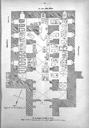 An der alten Börse
