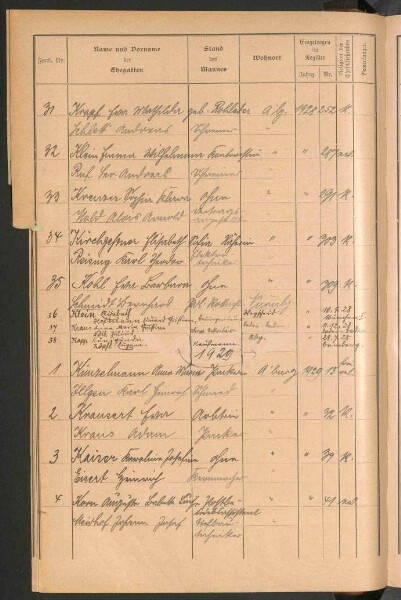 Standesamtsbuch der Stadt Aschaffenburg: Register Eheschließungen 1927 - 1929