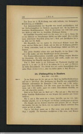 20. Stellungskrieg in Flandern