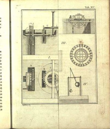 Tab. XV. Verschiedene Wassermaschinen in Egypten.