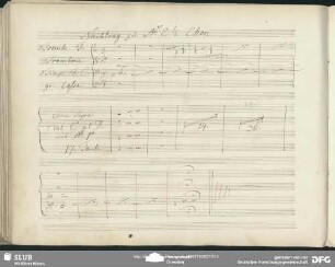 No. 2 ½ (tr, trb, timp, gran cassa)