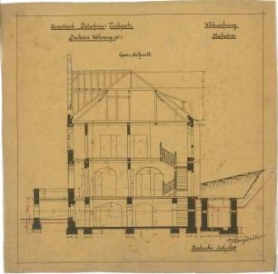 Billing, Hermann; Diedesheim - Neckarelz; Portland - Zementwerke - Direktoren Villa, Werksatz (Querschnitt)