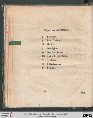 Signorum Explicatio