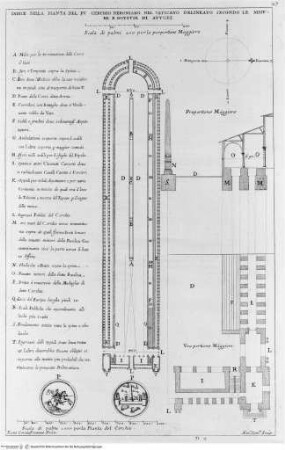 Templum vaticanum et ipsius origo - p. 27: Roma, Circo di Nerone, ricostruzione della pianta