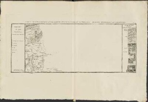 Carte Minéralogique D'Une Partie De La Flandre, Où Se Trouvent Bergues, Wormhout Et Stéenvorde.