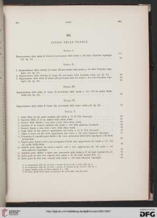 III: Indice delle tavole