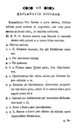 Explanatio Figurae.