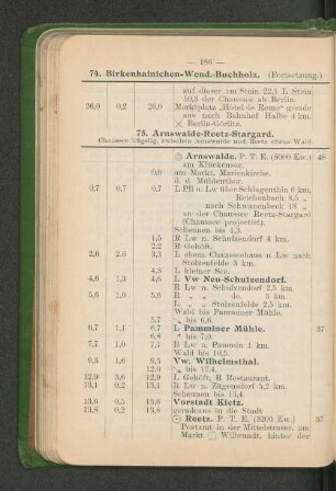 75. Arnswalde-Reetz-Stargard.
