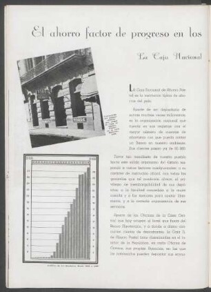 El ahorro factor de progreso en los habitantes de la ciudad : La Caja Nacional de Ahorro Postal