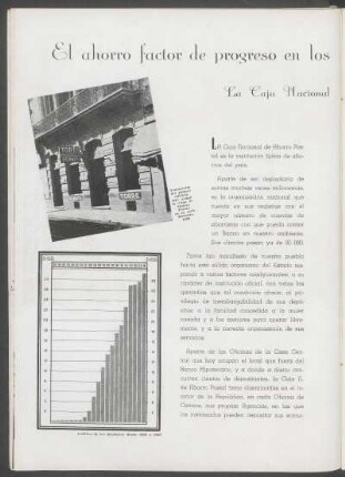 El ahorro factor de progreso en los habitantes de la ciudad : La Caja Nacional de Ahorro Postal