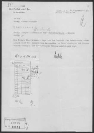 Unterböhringen mit Oberböhringen und Hausen/Fils: Inspektionsbericht 1958