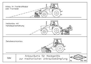 Anbauräume für Hackgeräte zur mechanischen Unkrautbekämpfung