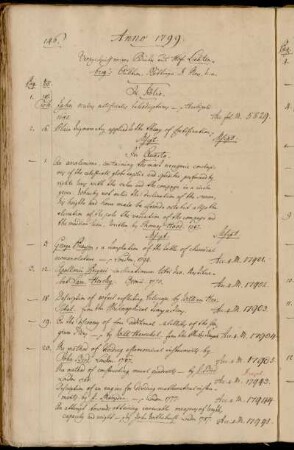 Verzeichniss einiger Bücher aus Hofr. Lichtenberg´s Auktion. Göttingen d. Nov. h.a.