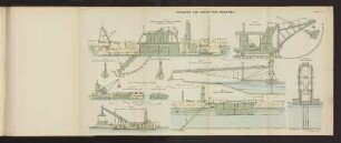 PLATE II. DREDGING AND EXCAVATING MACHINES. Fig. 1. bis Fig. 10.