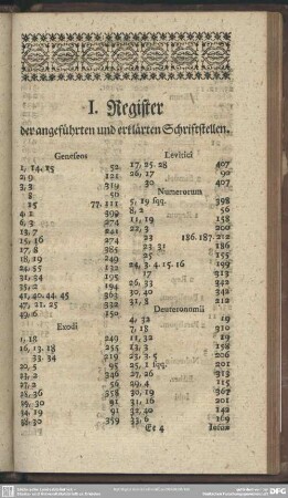 I. Register der angeführten und erklärten Schriftstellen