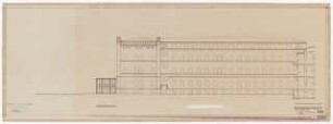 Evangelisches Diakonissenkrankenhaus Bethanien, Berlin-Kreuzberg Umbau. Kesselhaus Nord: Ansicht Süd 1:200