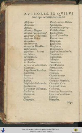 Authores ex quibus hoc opus concinnatum est.