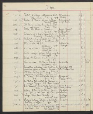1934 Oktober (Nr. 3381 bis 3544)