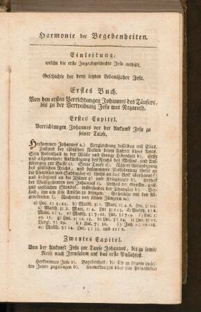 Harmonie der Begebenheiten