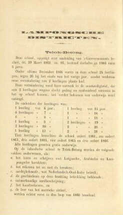 Lampongsche Districten