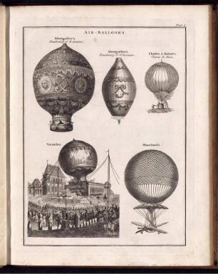 Plate I - XXVII (without XIX).